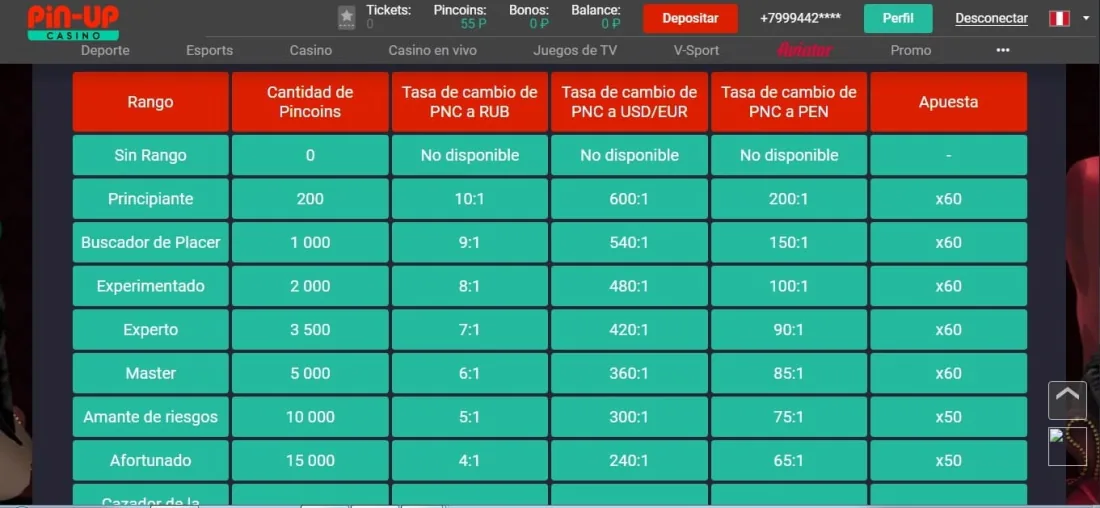 pincoins en el casino monedas de bonificación de casino